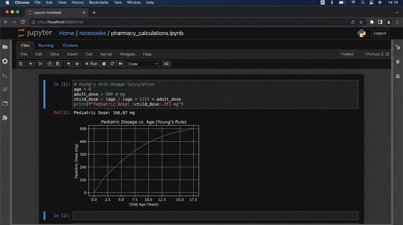 Jupyter Notebook Interactive Pharmacy Calculations UI Screenshot